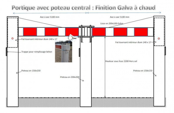 Portique avec poteau central Bohème XXXXXL 